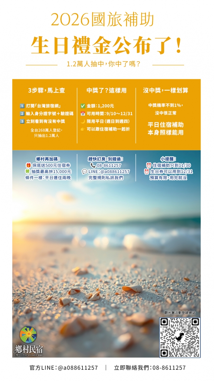 2026國旅補助生日券中獎名單查詢